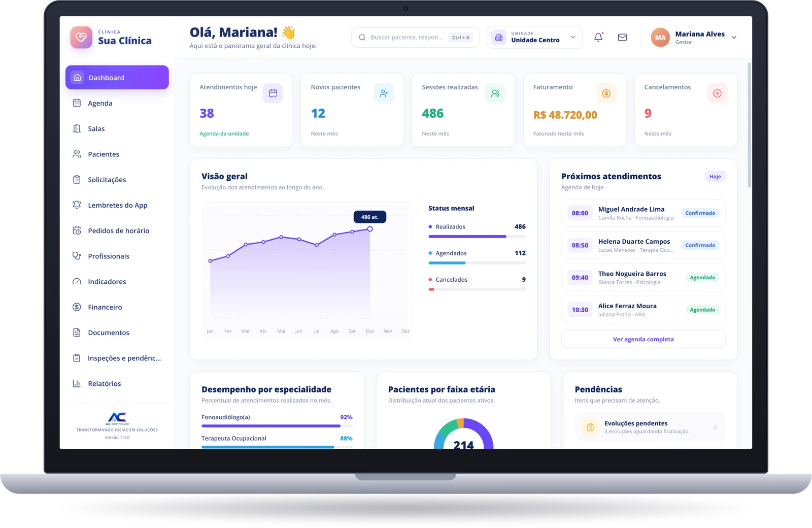 Sistema de Gestão Clínica aberto num notebook, mostrando o dashboard da clínica